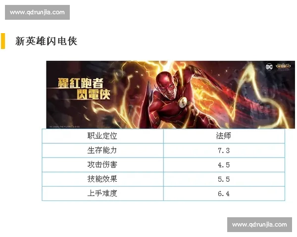 瓦路尔与雷克的巅峰对决揭秘英雄策略与心理博弈全解析